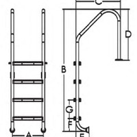 نردبان پله استخر ایمکس مدل STANDARD NSL815-S