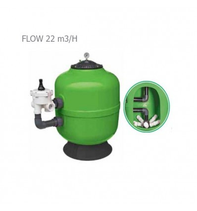 فیلتر شنی WATER TECHNOLOGIES مدل WTF 0720